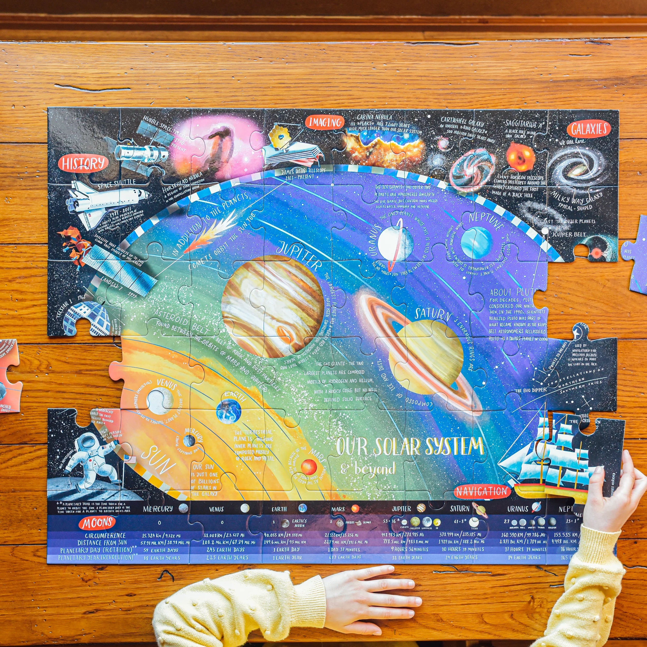Solar System & Beyond 48 Pc Giant Puzzle
