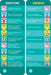 Brain Quest 5th Grade Smart Cards Revised 5th Edition