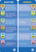 Brain Quest America Smart Cards Revised 4th Edition