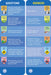 Brain Quest America Smart Cards Revised 4th Edition